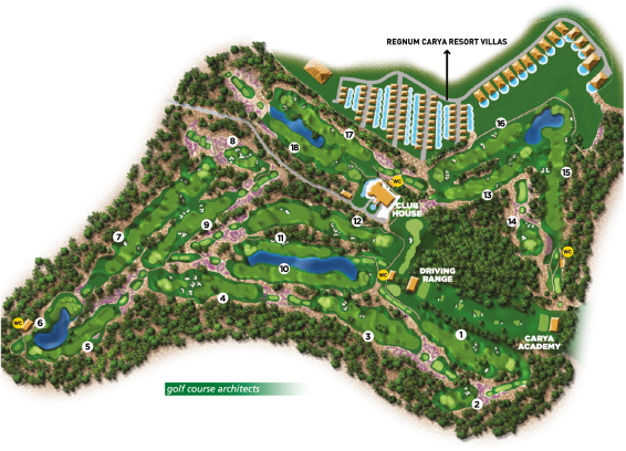 Golf Course Architechs